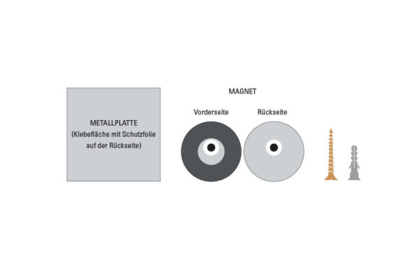 Wandbefestigungssystem | Alu Dibond – Bild 3